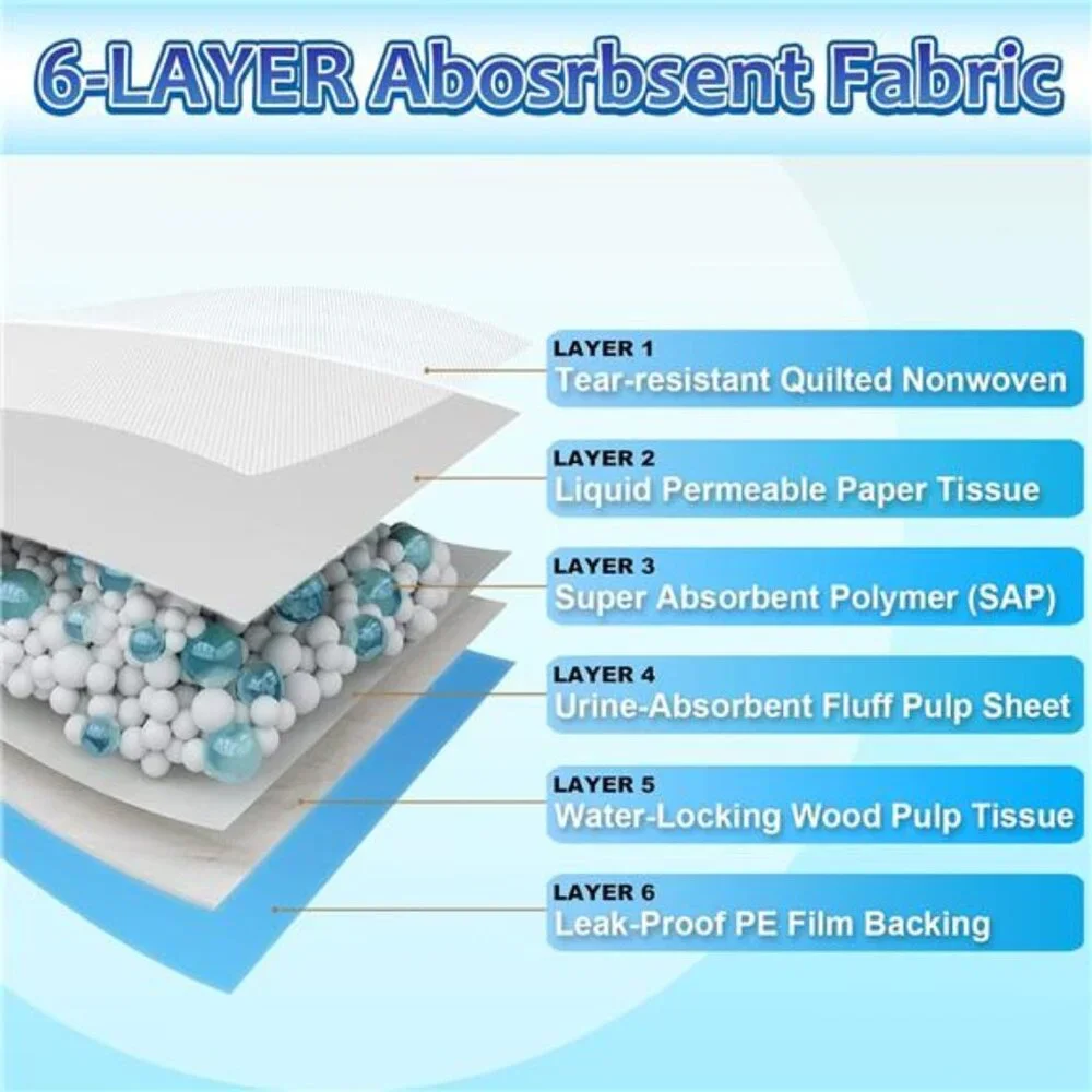 Puppy Pads Extra Large 30